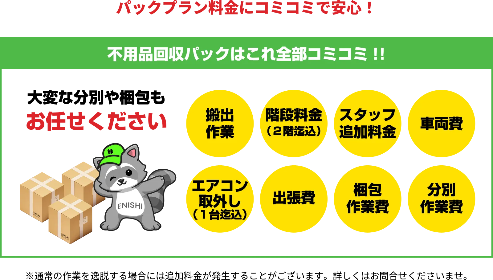 不用品回収プランはコミコミ料金で安心！
