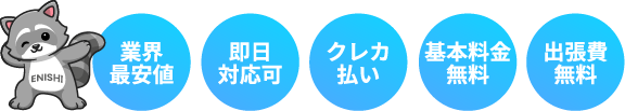 不用品回収業界最安値、即日対応可、クレジットカード払いOK、基本料金0円、愛知県内どこで出張費無料